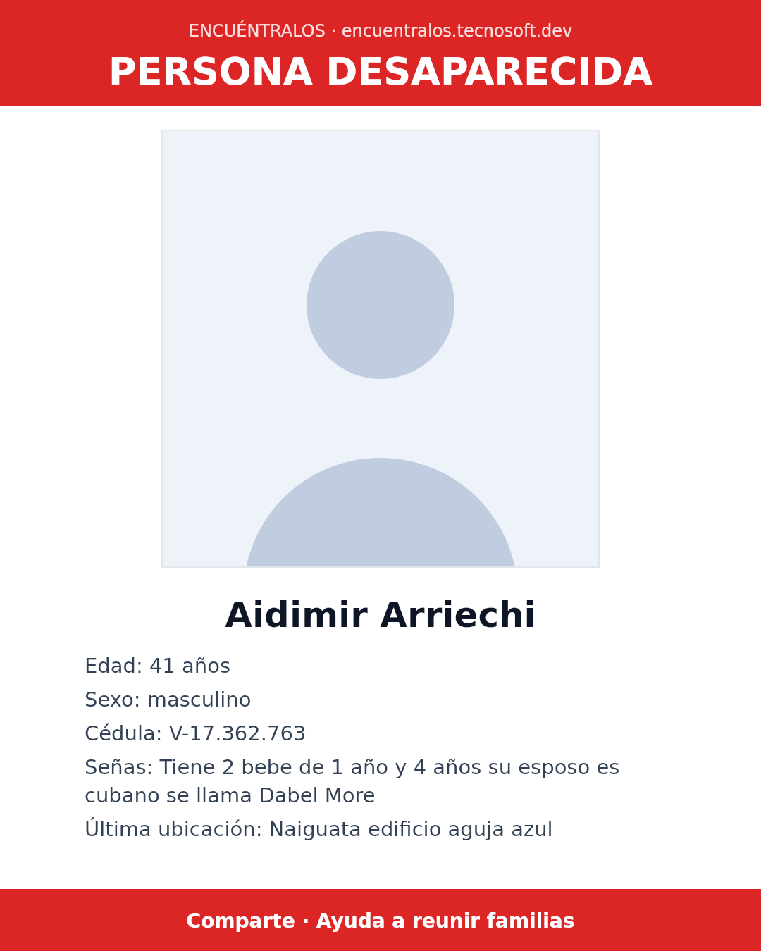 Aidimir Arriechi