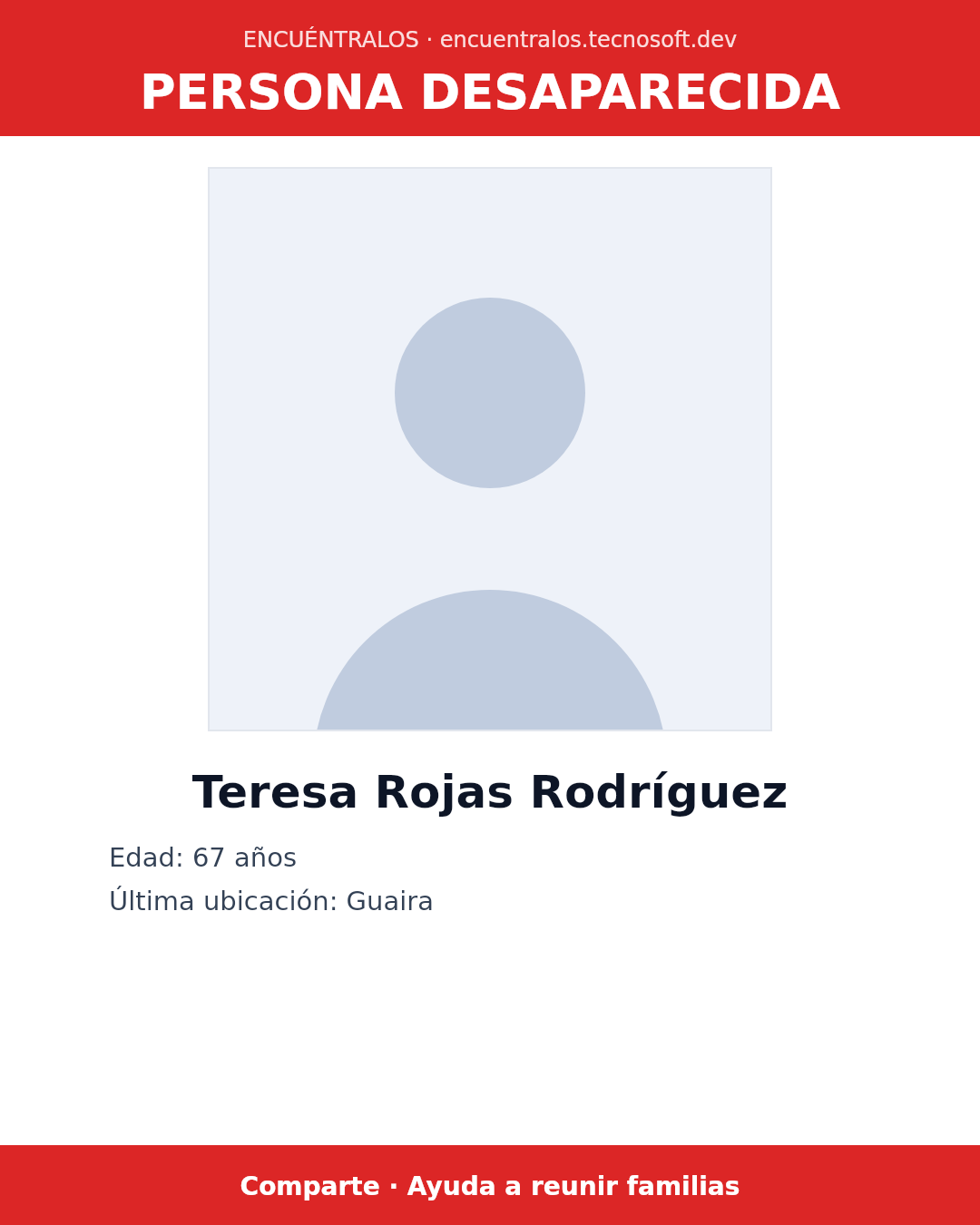 Teresa Rojas Rodríguez