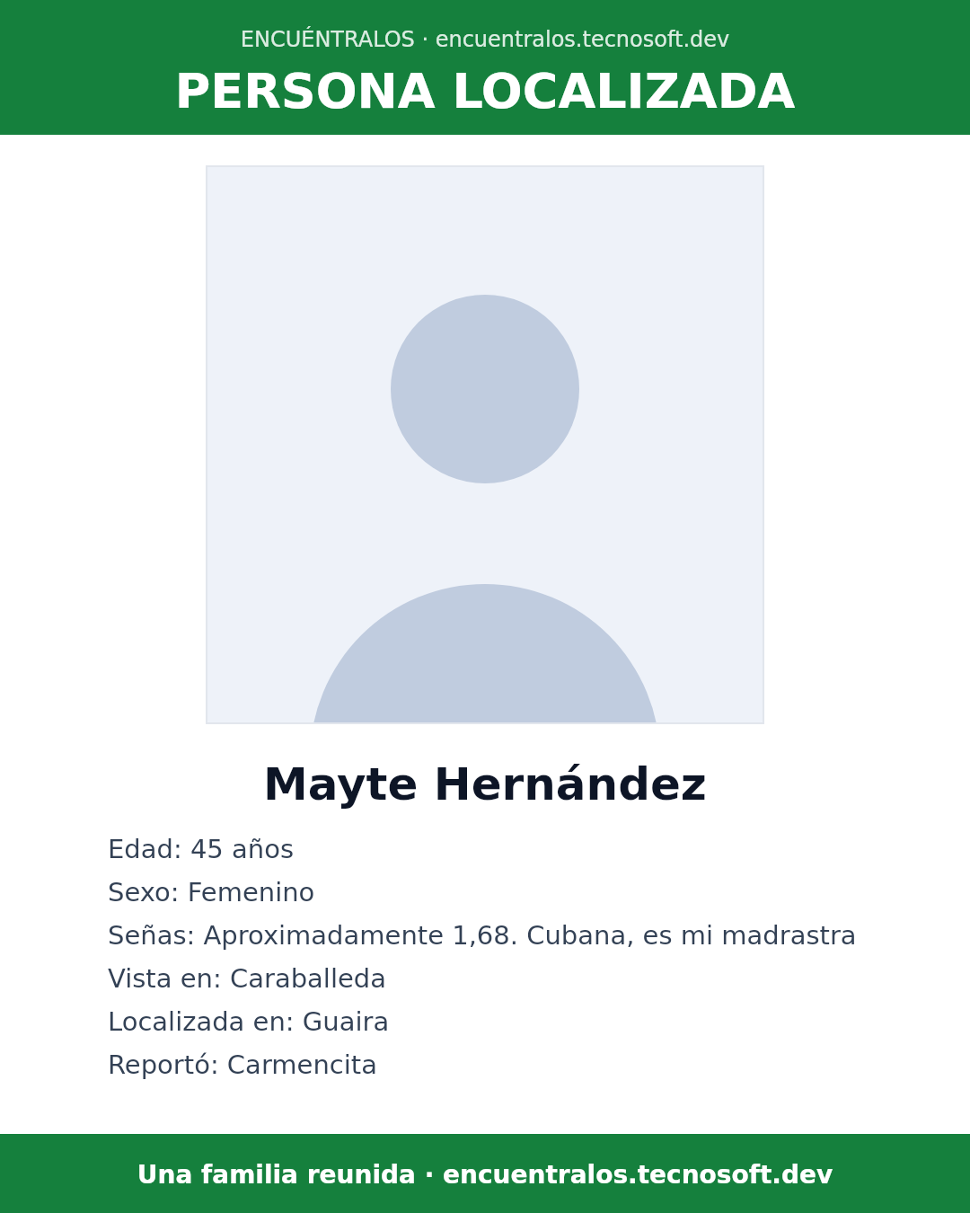 Mayte Hernández