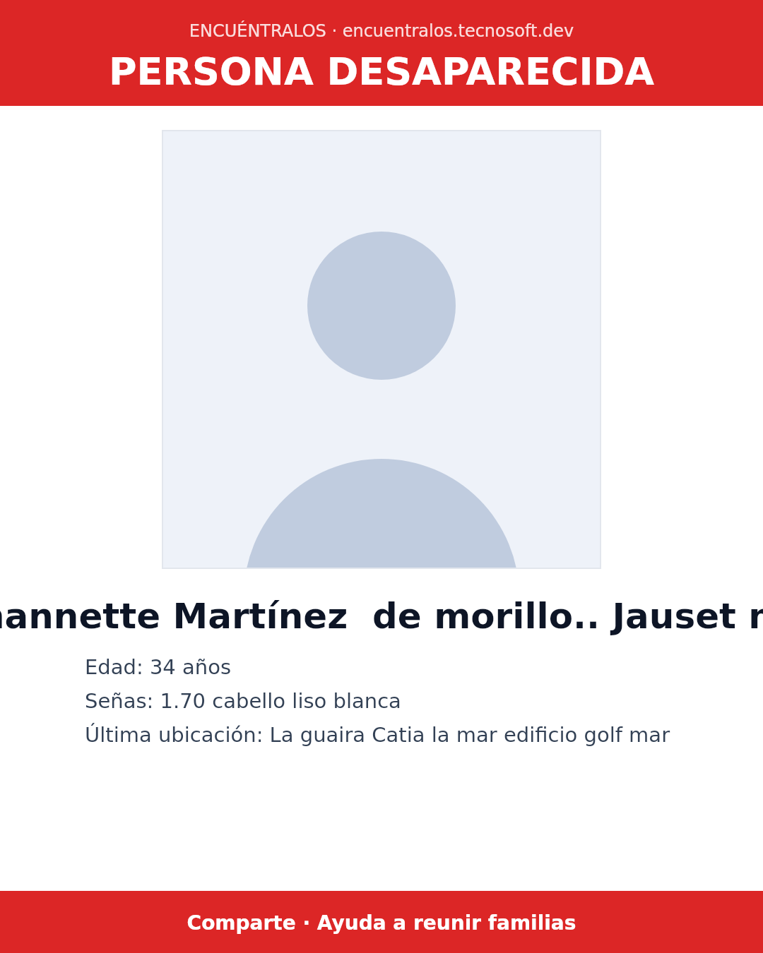 Channette Martínez  de morillo.. Jauset morillo.. Matías morillo