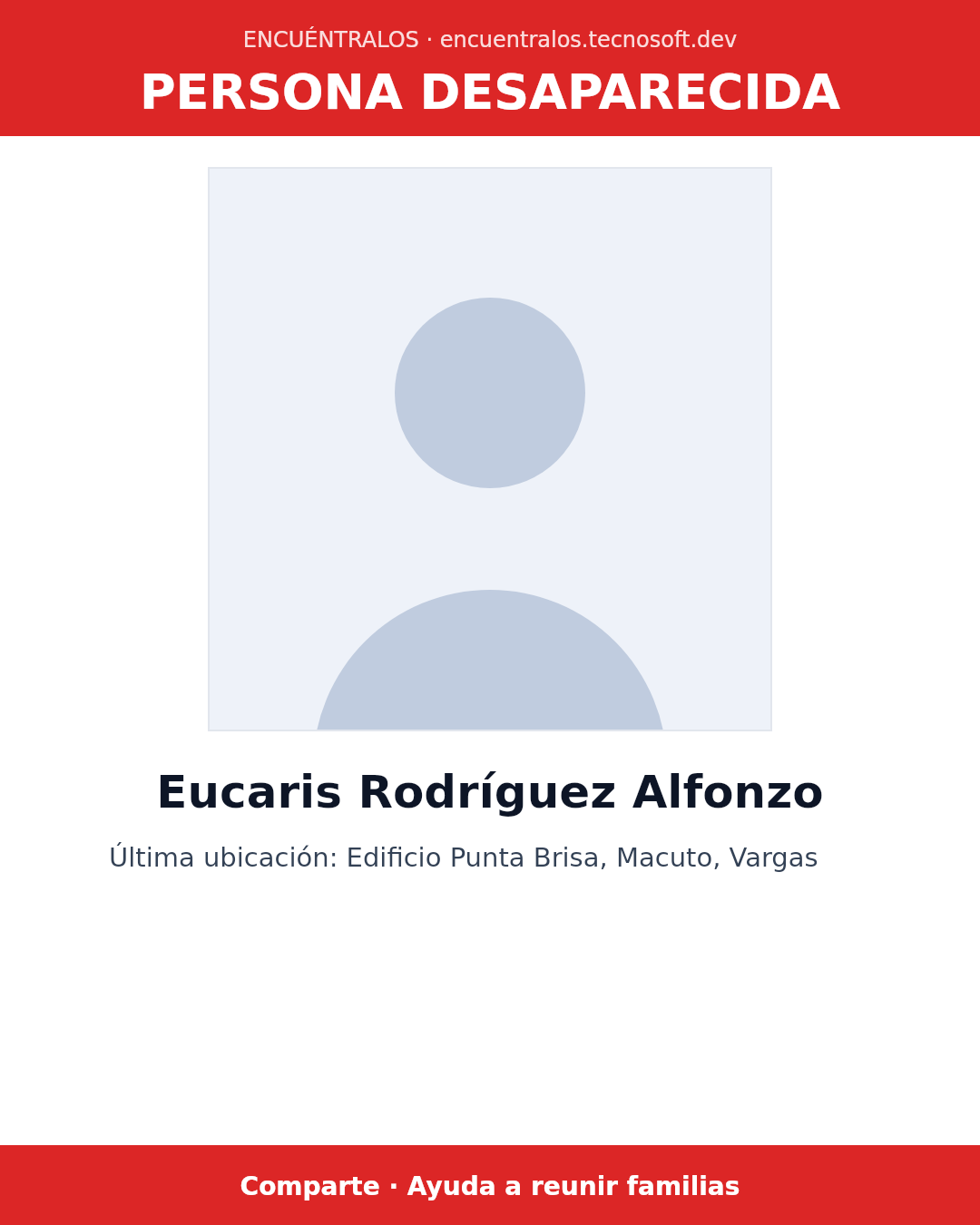 Eucaris Rodríguez Alfonzo