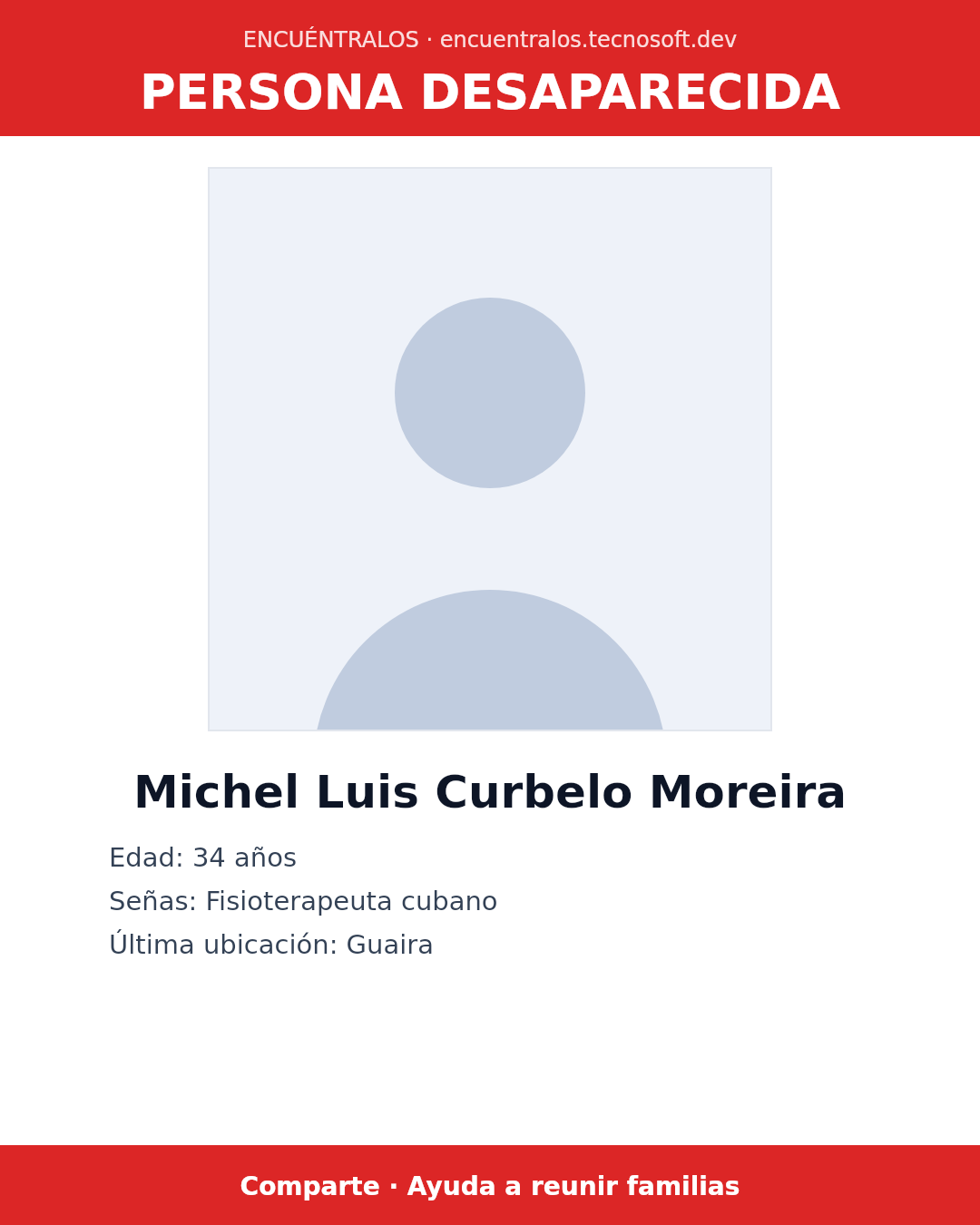 Michel Luis Curbelo Moreira